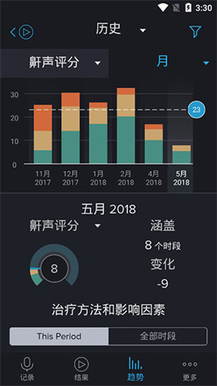 鼾声分析器高级版