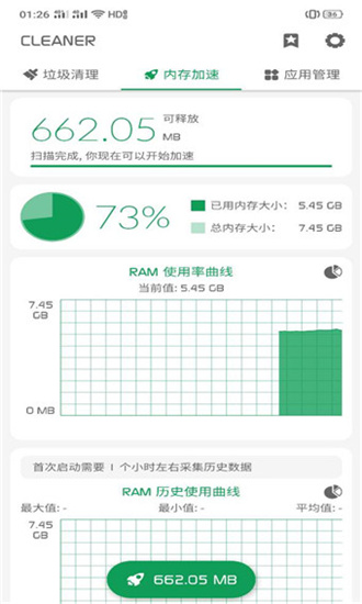 强力清理(Powerful Cleaner)中文免费破解版